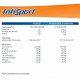 DIETILIGHT - 180 Comprimidos, Información Nutricional