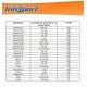 VITAMIN con Micronutrientes, Información Nutricional